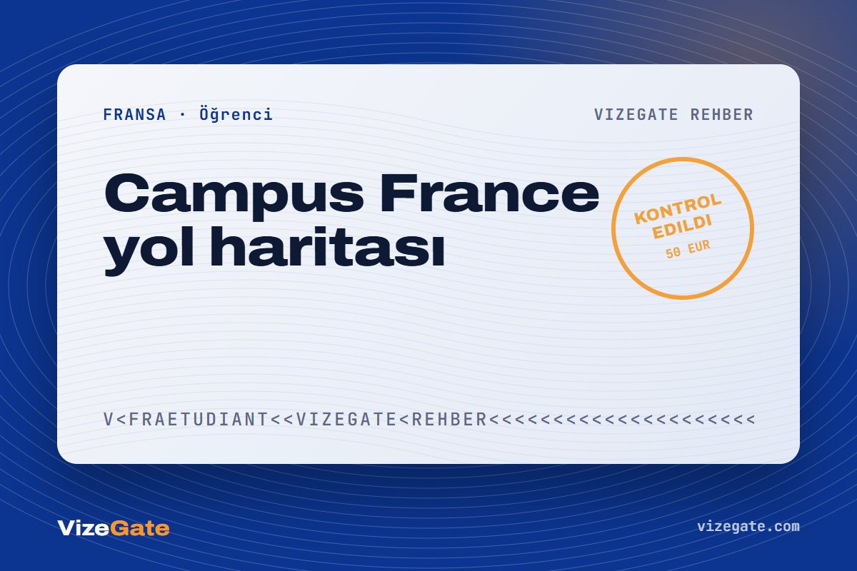 Fransa öğrenci vizesi rehberi kapağı: Campus France yol haritası